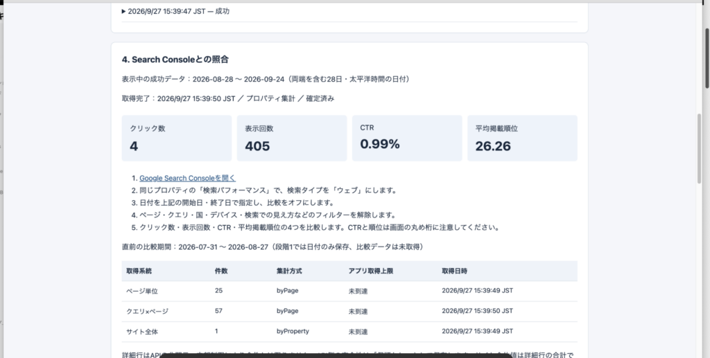 28日サチコデータ